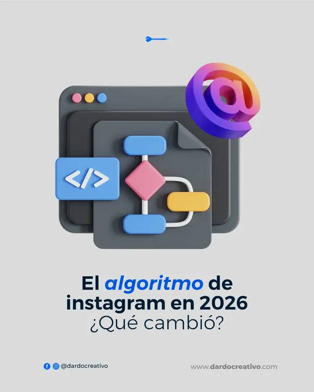 Imagen de Dardo Creativo