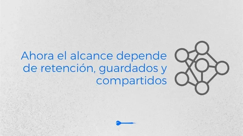 Instagram ya no muestra contenido igual: lo que cambió en el algoritmo este año