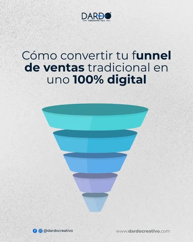 Imagen de Dardo Creativo